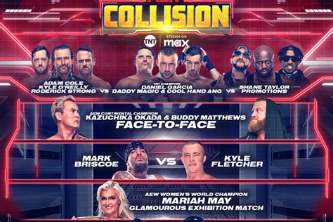 AEW Collision Results: Winners, Live Grades, Reaction.